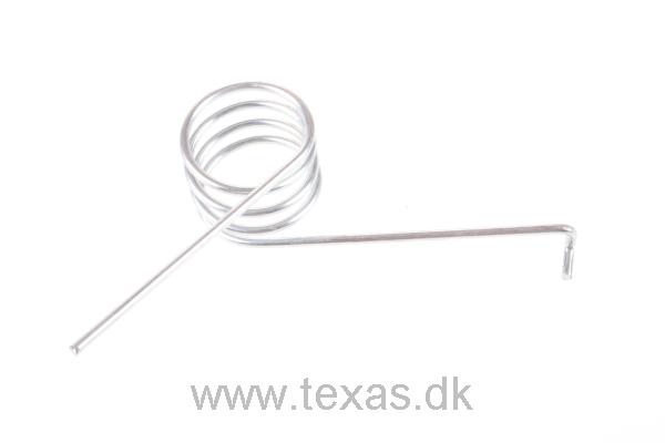 Texas Feder